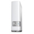 External Drives & NAS